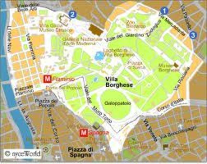 Villa Borghese