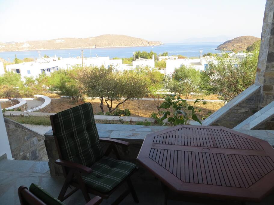 View