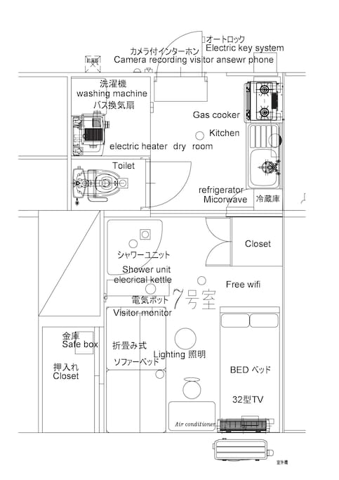 Layout