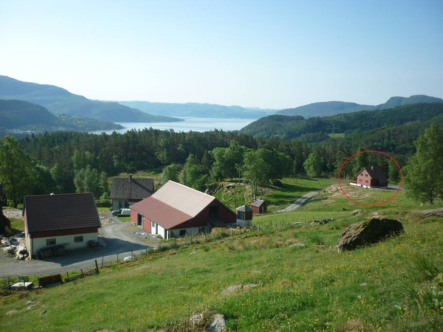 Oversikt gard