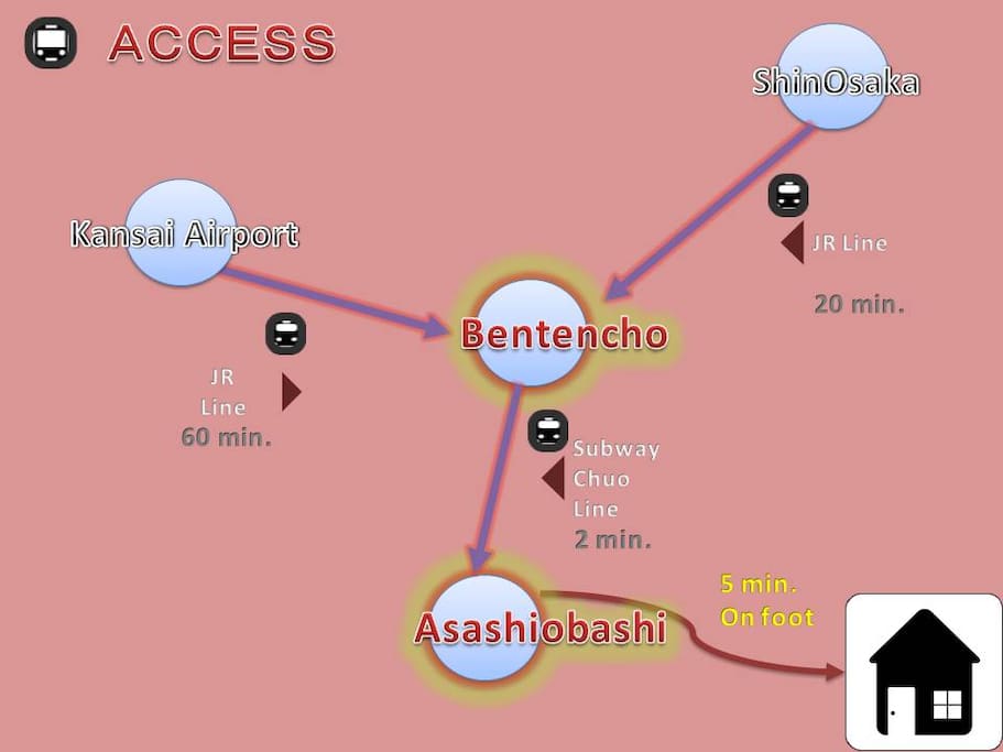access map