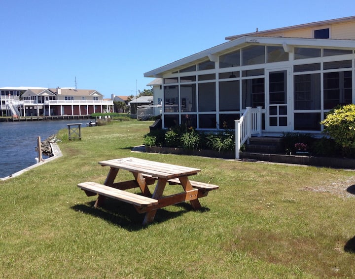 10 Best PetFriendly Rentals In Fenwick Island, Delaware Updated 2024