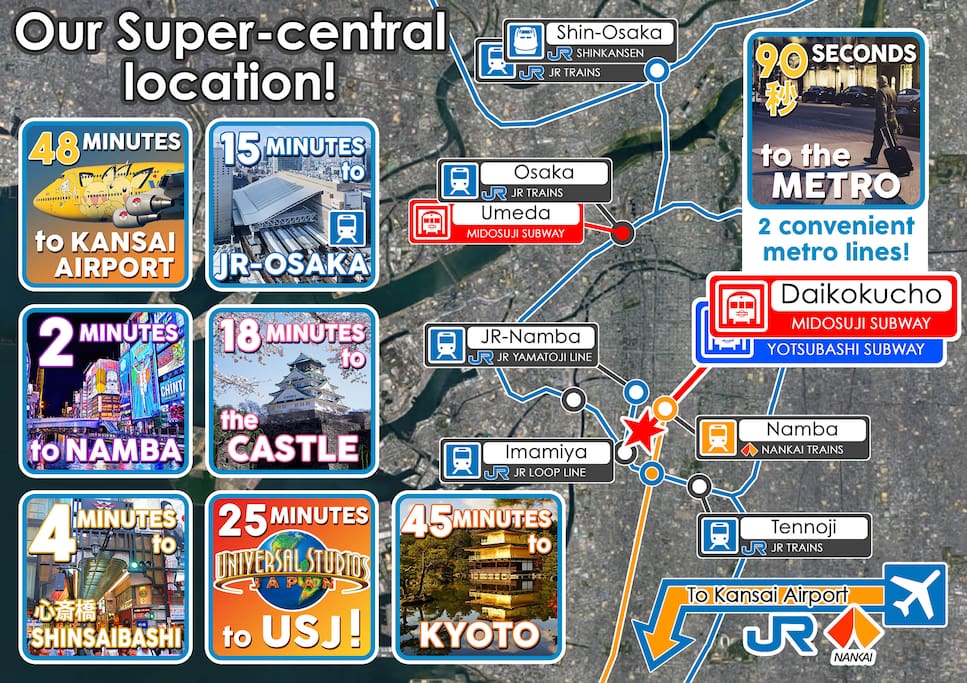 Enjoy staying in super-central Osaka, just 1 Metro stop or a 15-20 minute walk from central Namba, Shinsaibashi and the Dotonbori.