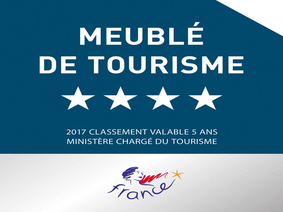 Classement Préfectoral
