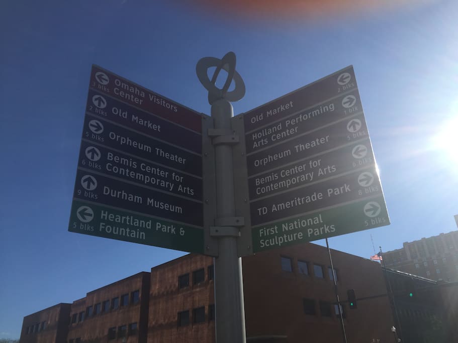 Walking directions