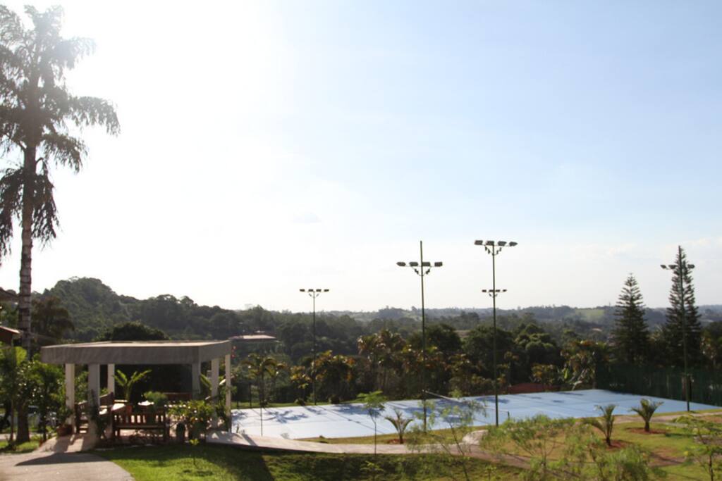 Visão Panorâmica