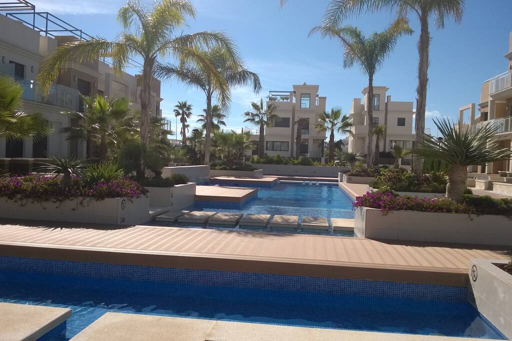 Gated Complex