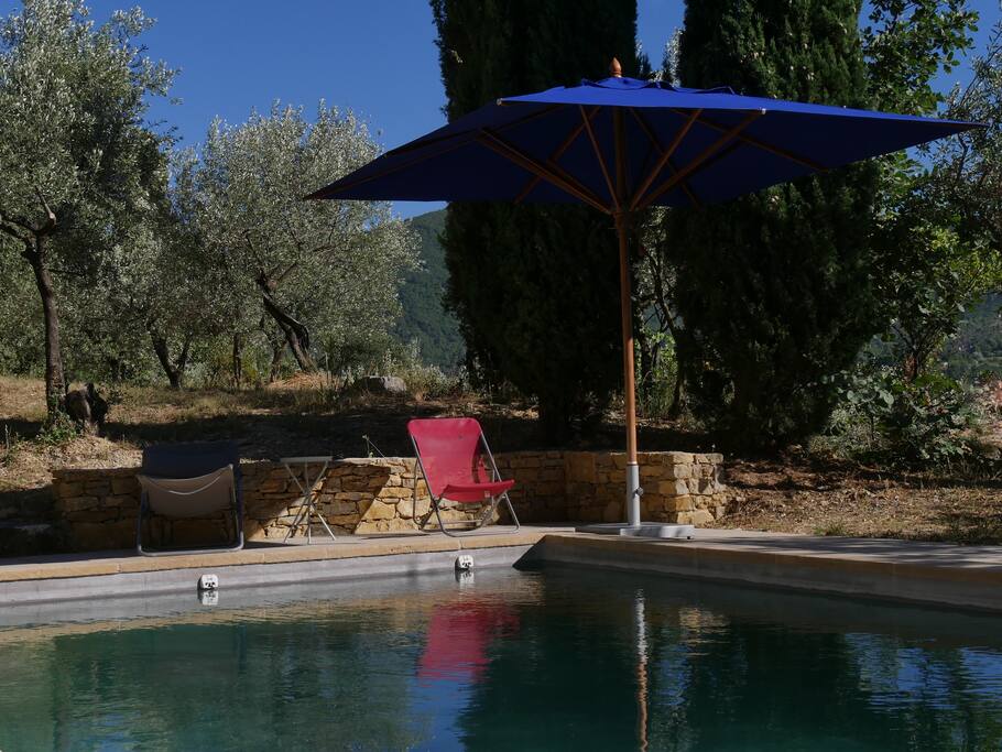 Piscine béton (4 x 10 m)