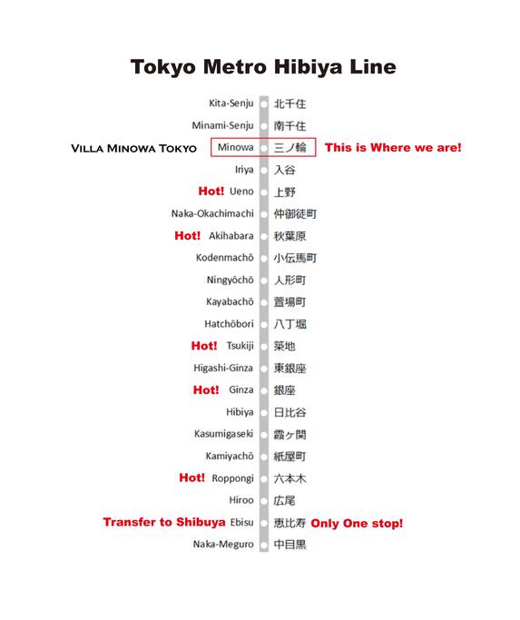 Only 2min to the Minowa station. Tokyo Metro Hibiya Line