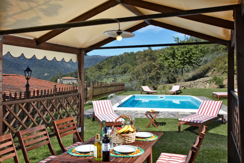 Piscina privata
