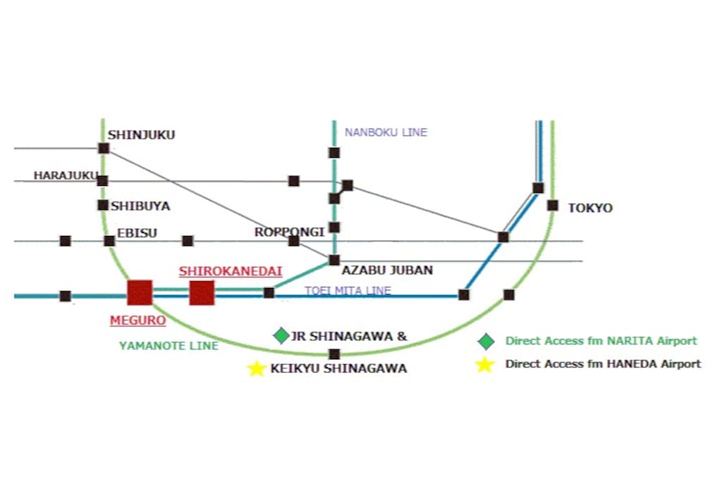 Airport Access to Shirokanedai: the nearest train station