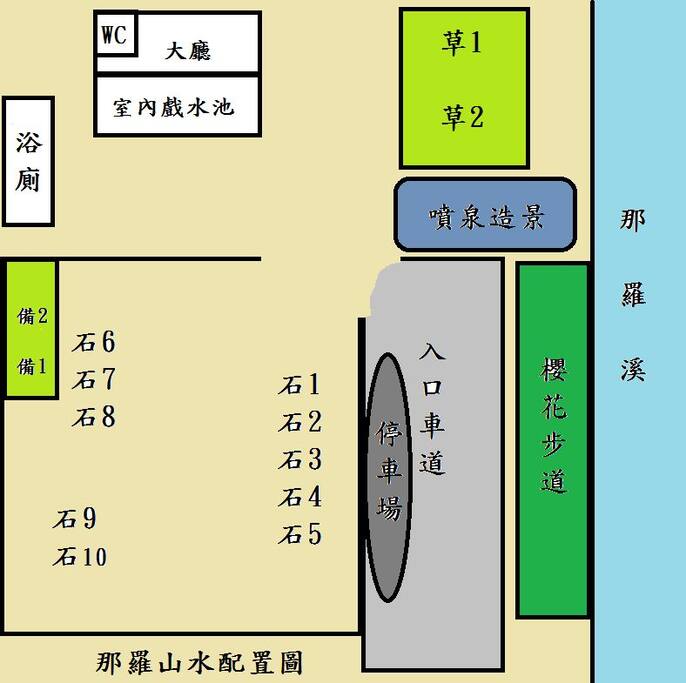 那羅山水景觀-位置圖