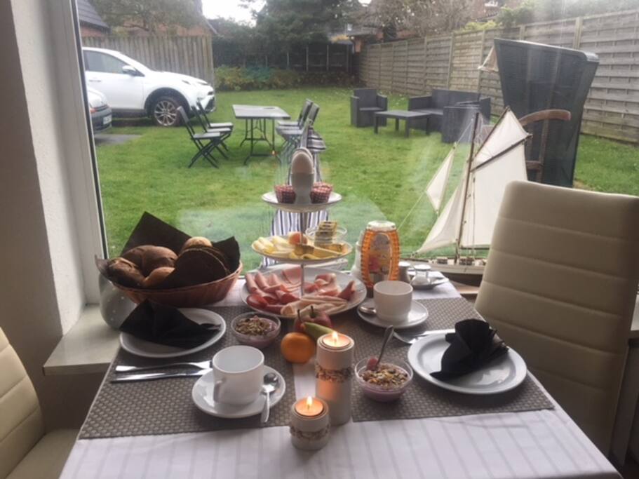 Beispiel Frühstück