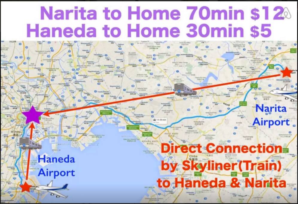 Narita to Home 70min/Haneda to Home 30min