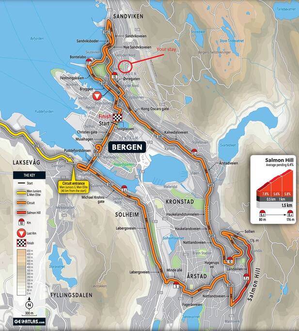 Perfect location for The Cycling Championship