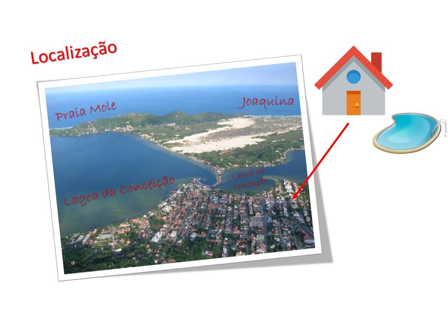 Localização