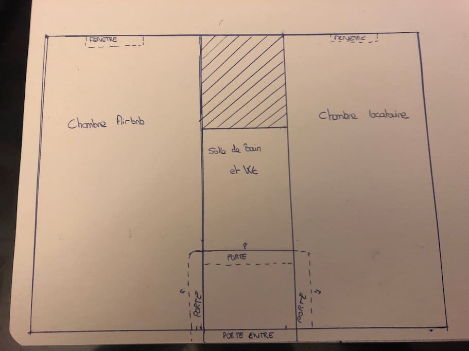 Plan de l’appartement .