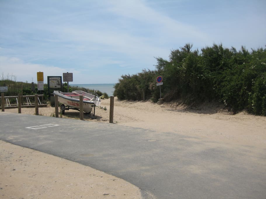 DIRECTION PLAGE