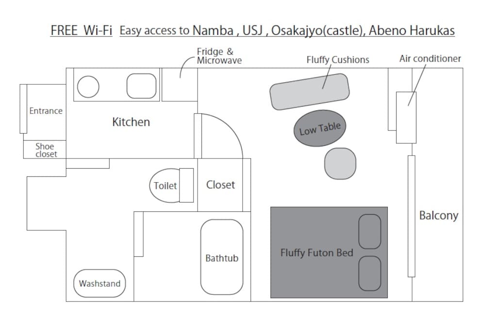 layout of my house