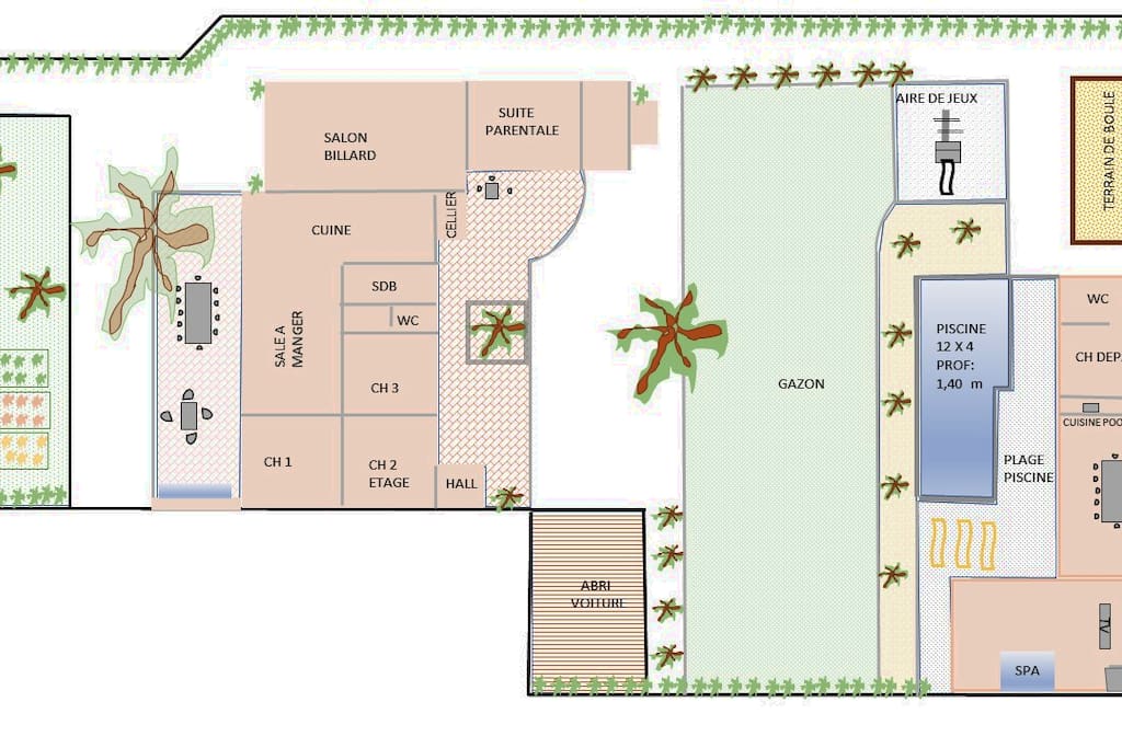 plan de la propriété
