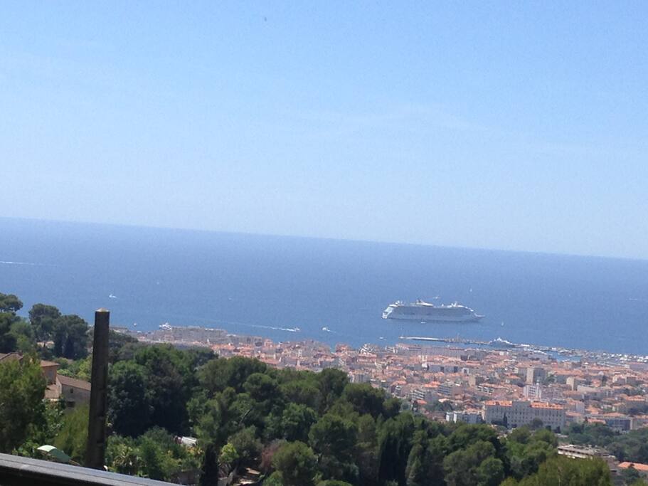 vue panoramique