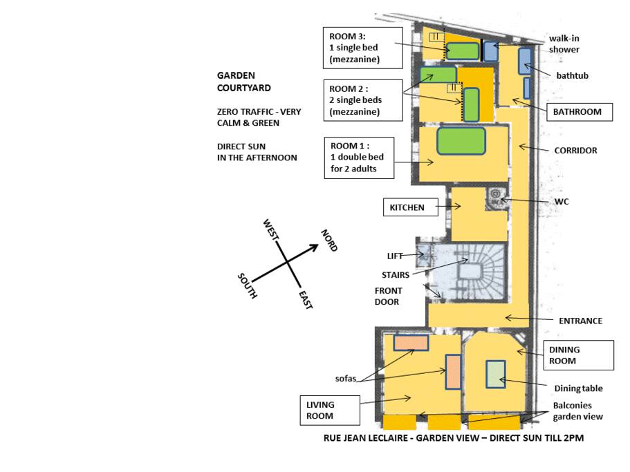 FLAT PLAN
