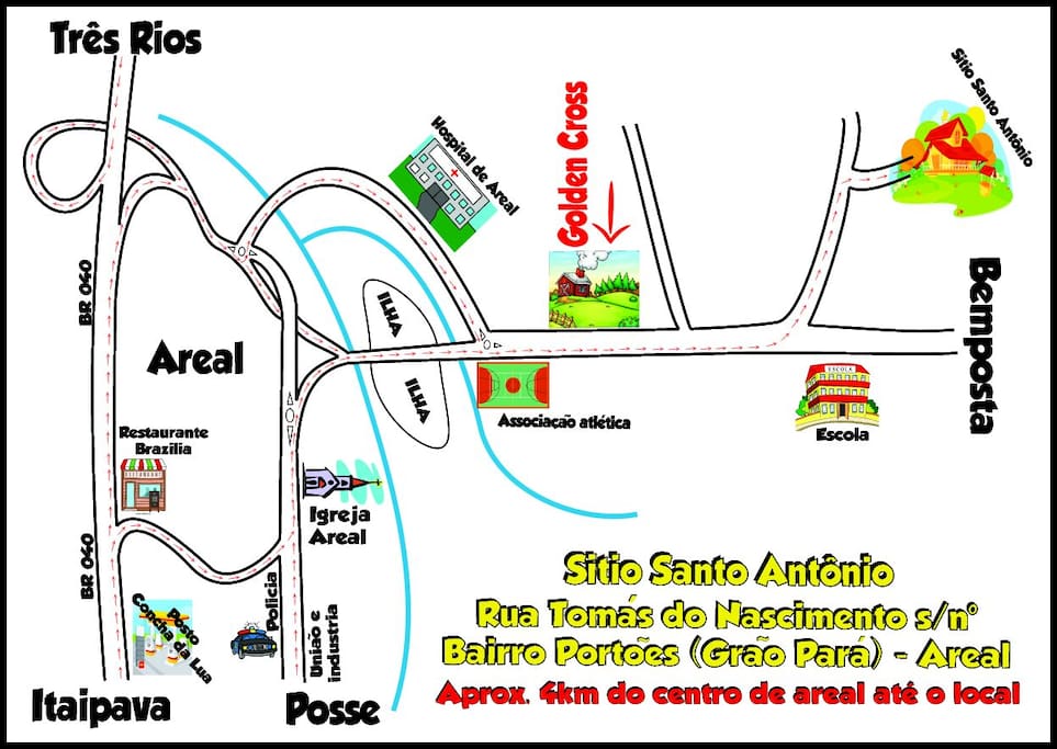 Mapa de chegada