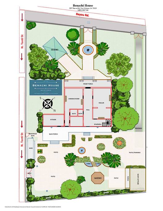 Diagram of the Benachi House Property