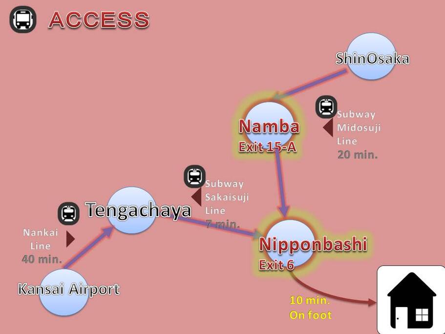 ACCESS MAP