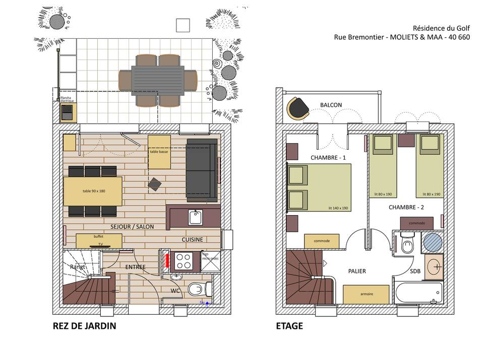 Plan