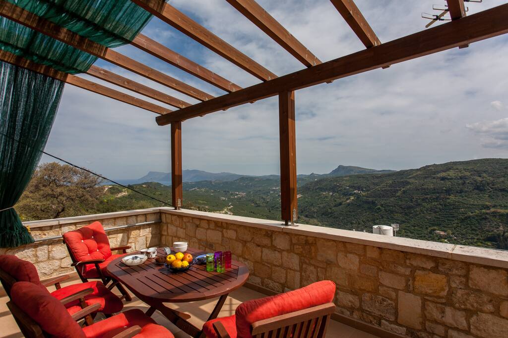 View