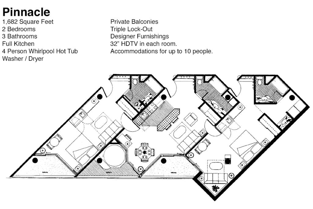 Timeshare layout