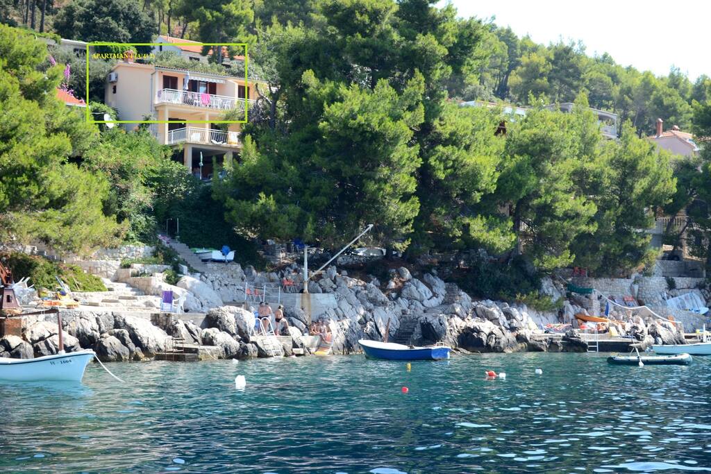 Apartman - položaj u kući