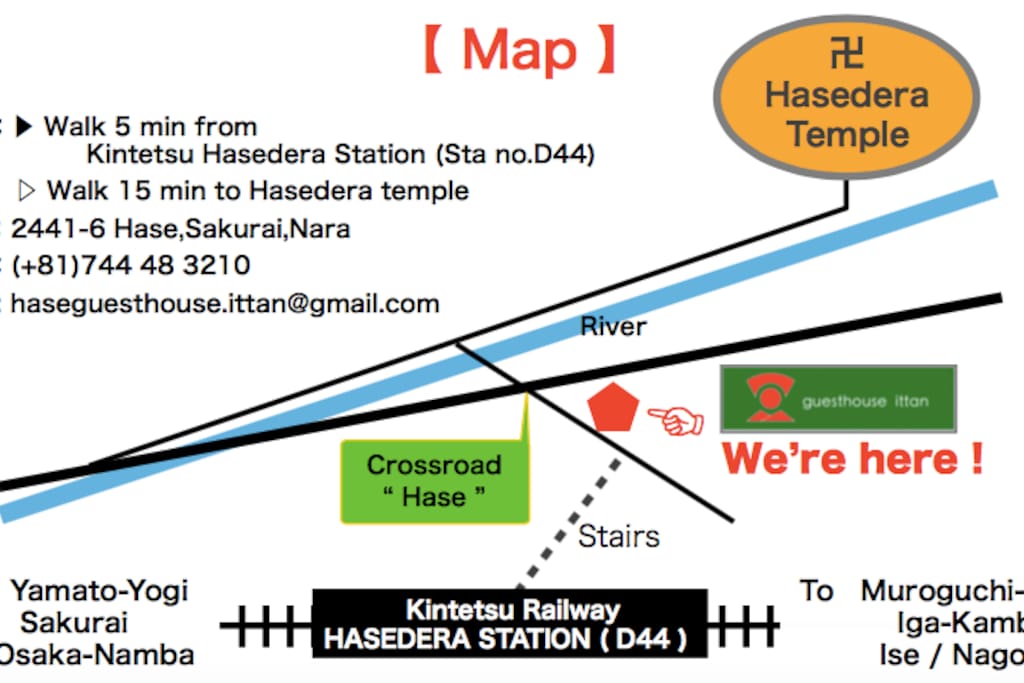 Access Map