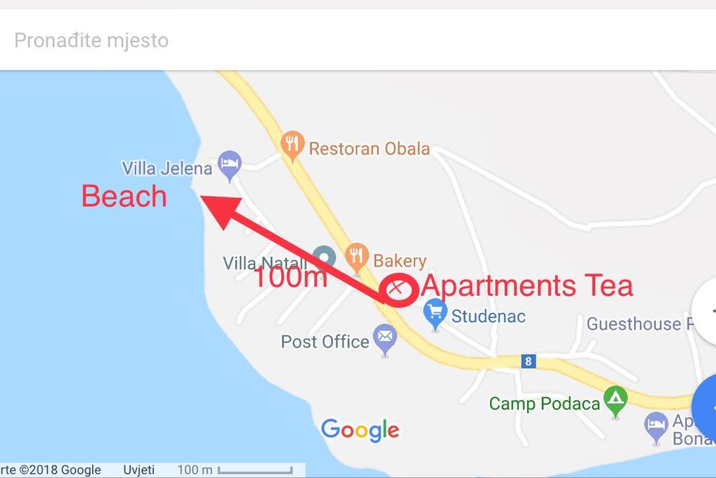 Distance from the beach
