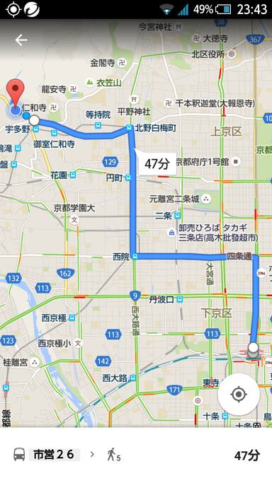 The way from Kyoto station