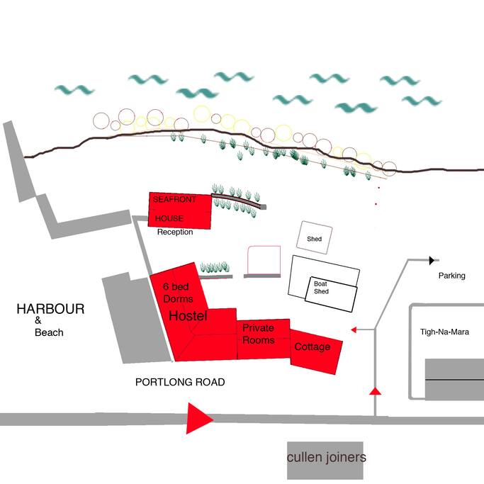 Find us right beside Cullen harbour