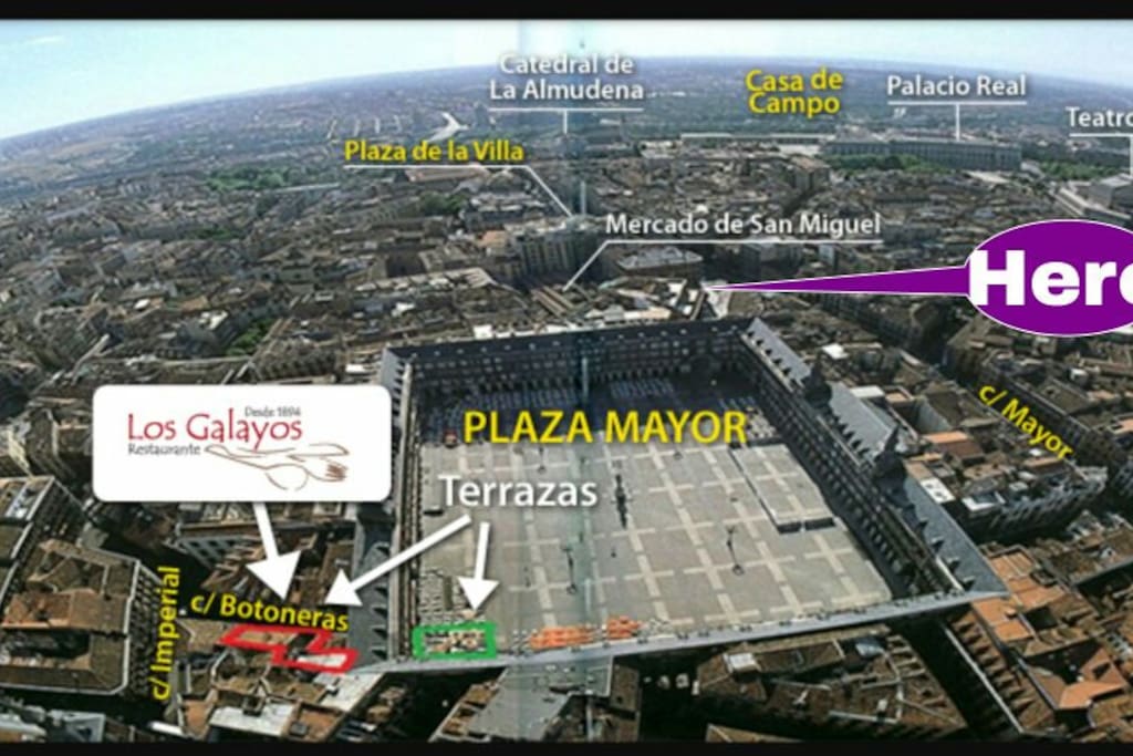 Located right in the center of Madrid