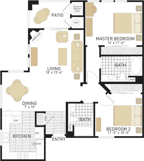 layout