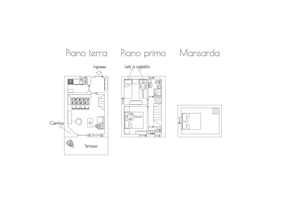 Pianta