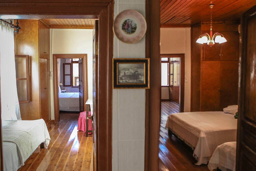 Overview of rooms
