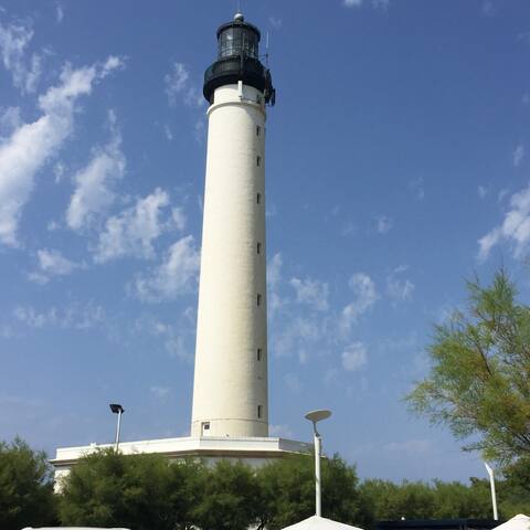 Photo of recommendation