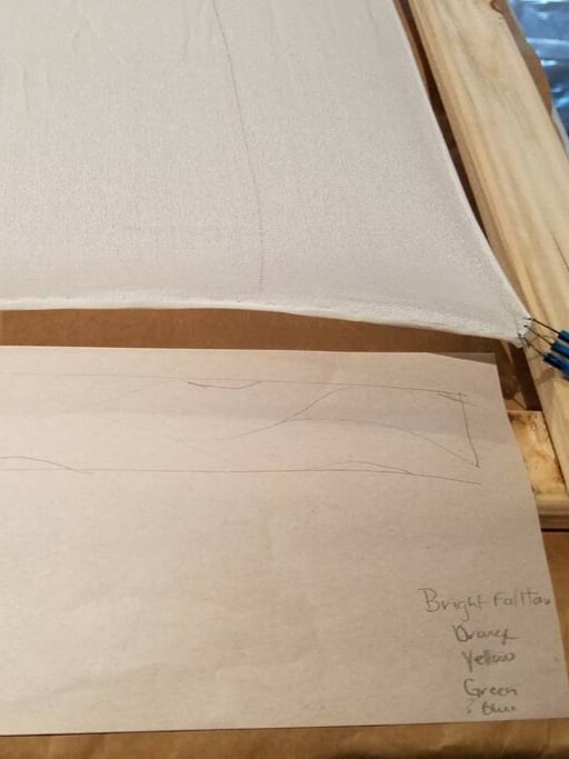 Paint a colorful silk scarf