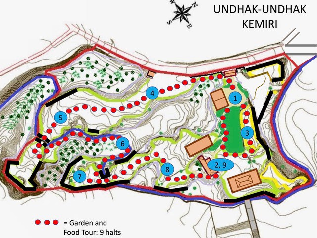 Garden walk & local meal, Undhak2 Kemiri Kaliurang