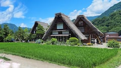 从名古屋出发：高山市飞驒和白川乡