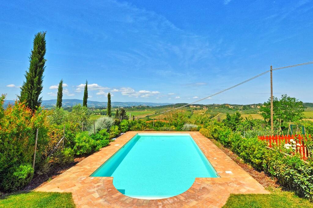 Pool, Scenic View