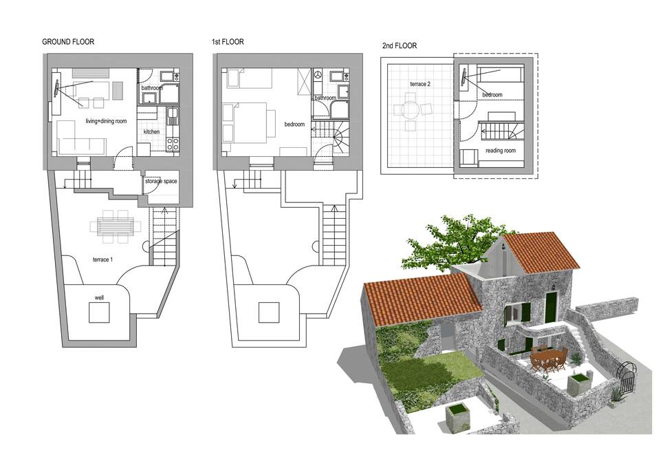 Cottage plans