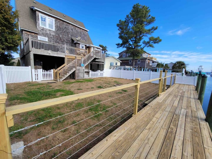 Shortterm Rental Data for Manteo, North Carolina