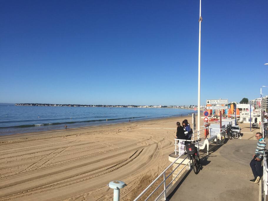 6 kms de place du Pouliguen à Pornichet