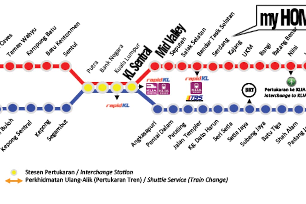 KTM Train route Map